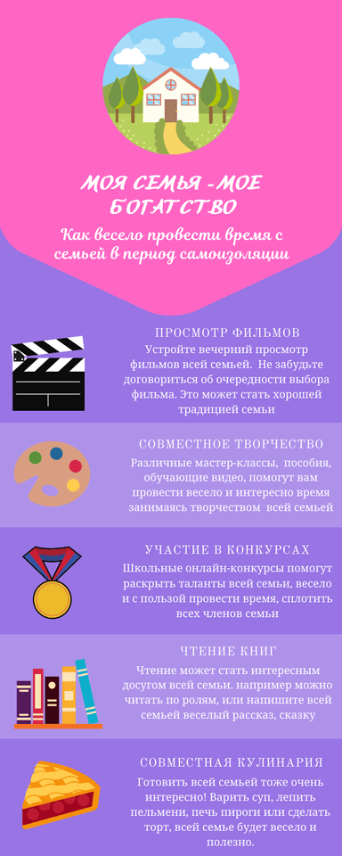 Семья